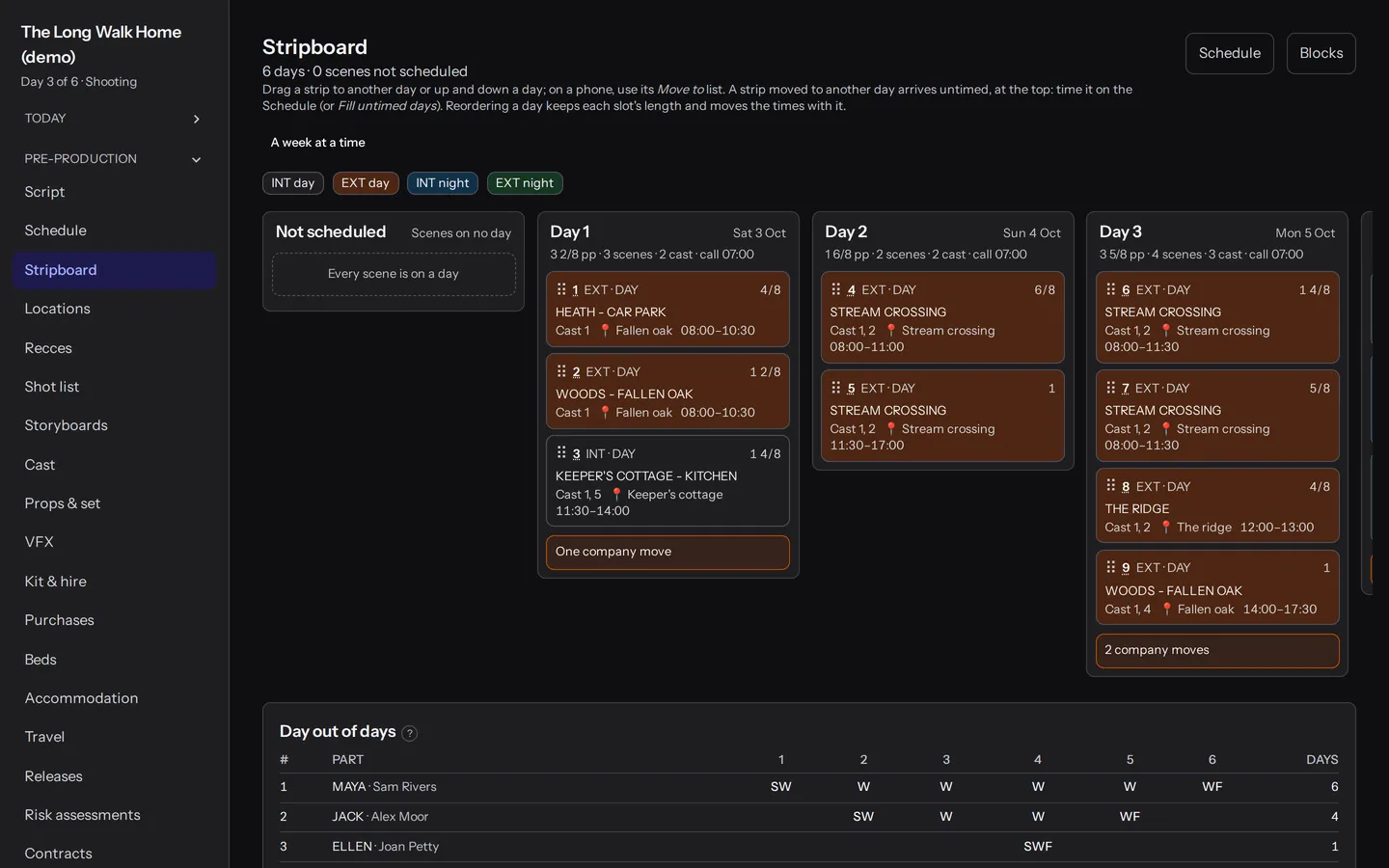 StoodioHub: The stripboard: every scene on a shoot day, dragged into order